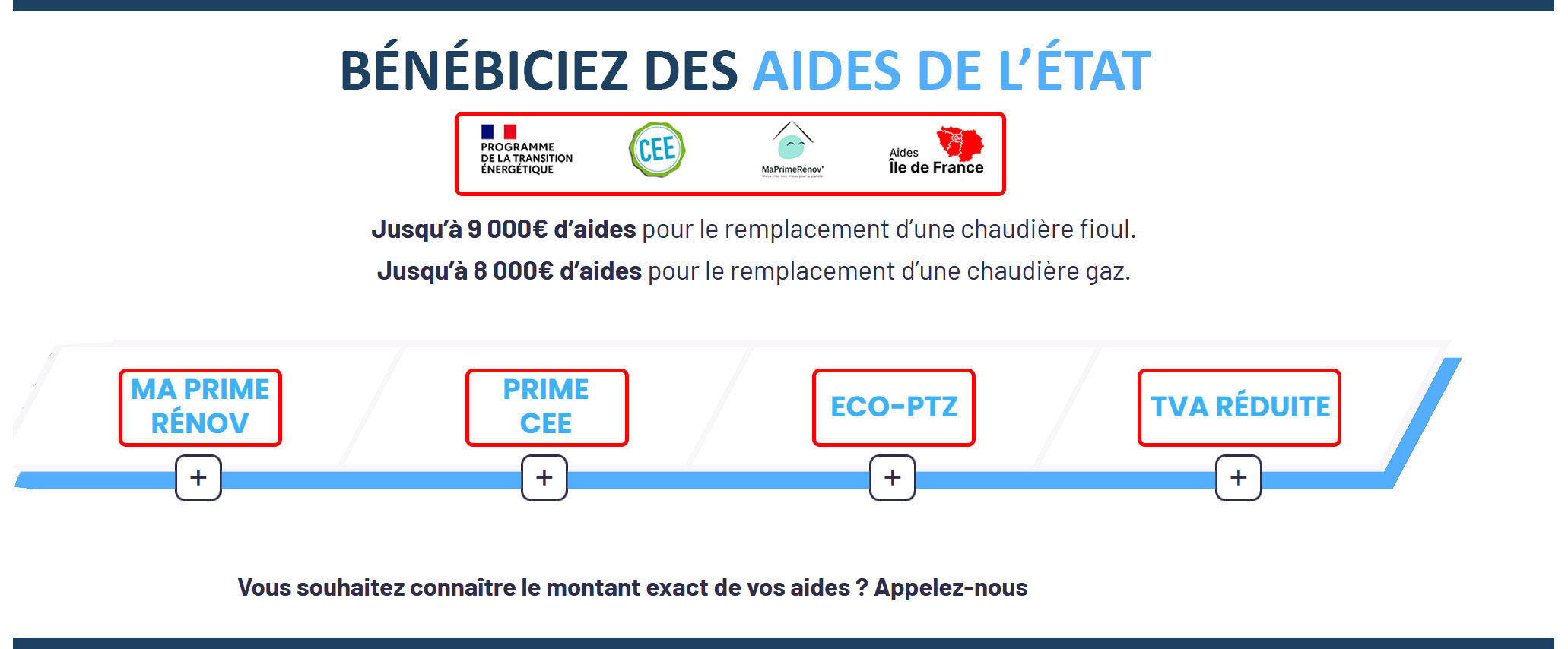 Pompe à chaleur 1 euro Caen